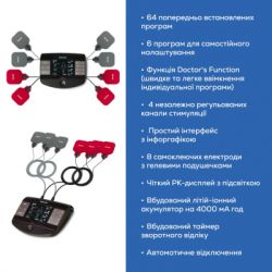 ����������������� Beurer EM 89 - �������� 5