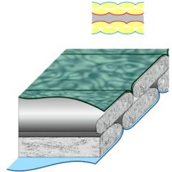   Terra Incognita Asleep 300 L green (4823081502159) -  2