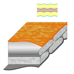 �������� ���� Terra Incognita Siesta Regular 400 Left Orange/Grey (4823081505402) - �������� 2