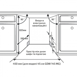 ����������� ������ Grunhelm GDW 145 MG (GDW145 MG) - �������� 8