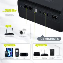 Источник бесперебойного питания TTN DCL-36W (1283126598449) - Картинка 5