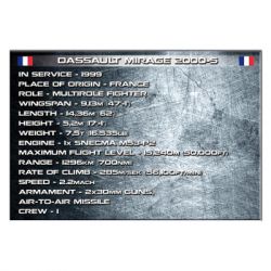 ����������� Cobi ������� Mirage 2000-5, 400 ������� (COBI-5801) - �������� 10