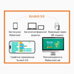  Makerzoid  Tournament Premium     (MKZ-RM-TRT) -  6