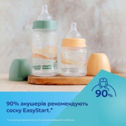 ��������� ��� ��������� Canpol babies Easystart MOUNTAINS ������������� � ������� ���������� 120 �� ������� (35/242_gre) - �������� 9