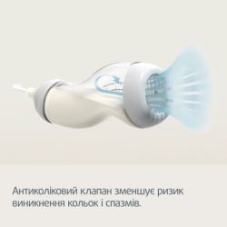 ��������� ��� ��������� Canpol babies S-Shape ����������� �������������� 200 �� (24/201) - �������� 8