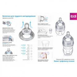 Пляшечка для годування Lovi PP (super vent) 250 мл (21/562) - Картинка 4