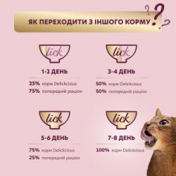 Вологий корм для кішок Delickcious Смужки з качкою та гарбузом в крем-супі 85 г (4820269141797) - Картинка 6