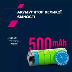 Наушники Canyon OnRiff 4 Bluetooth Black (CNS-CBTHS4B) - Картинка 11