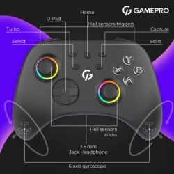 ������� GamePro GPX13B 2.4G/BT 5.1/USB/PC/iOS/Android RGB Black (GPX13B) - �������� 12