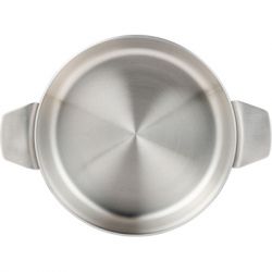 Каструля з кришкою Masterpro Sigma, 9.2 л (BGMP-1667-MM) - Картинка 5