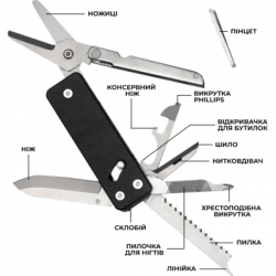 Мультитул Roxon KS2E - Картинка 5