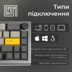 Клавіатура Epomaker EK68 65 Budgerigar V2 Switch Hot-Swap RGB Wireless/Bluetooth/USB UA Black (EK68-B-BV2) - Картинка 5