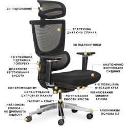 Офисное кресло Mealux S8 Air Fabric Black (HF-S8P F/B) - Картинка 10