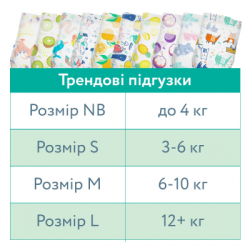 Підгузки Offspring Hairykiwi, розмір NB, до 4 кг 56 шт (DP-OI-FAT-NB56P-HKW) - Картинка 11