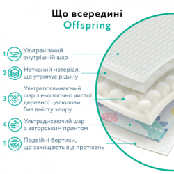 Підгузки Offspring Hairykiwi, розмір NB, до 4 кг 56 шт (DP-OI-FAT-NB56P-HKW) - Картинка 7