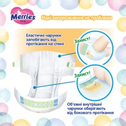 ���������� Merries ����� M (6-11 ��) 56 �� (4901301418999) - �������� 11