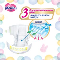 ���������� Merries ����� M (6-11 ��) 56 �� (4901301418999) - �������� 8