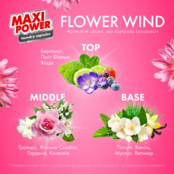 ������� ��� ������ Maxi Power Flower Wind 11 ��. (4823098414988) - �������� 2