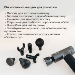 �������� Beurer MG 195 - �������� 12