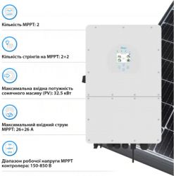 �������� �������� Deye SUN-25K-SG01HP3-EU, 25��� (SUN-25K-SG01HP3-EU) - �������� 4