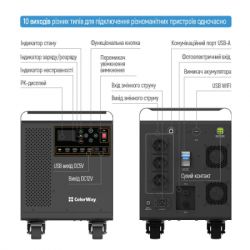 �������� ������� ColorWay 3000W, 3200Wh (CW-PR-3K3W-01) - �������� 11