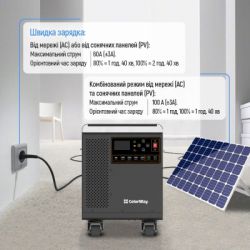 �������� ������� ColorWay 3000W, 3200Wh (CW-PR-3K3W-01) - �������� 7