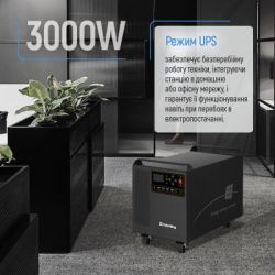 �������� ������� ColorWay 3000W, 3200Wh (CW-PR-3K3W-01) - �������� 8