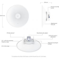 ������� Wi-Fi Ubiquiti UISP-Dish - �������� 7