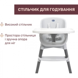 Стілець для годування Chicco Polly Zest, білий (87170.77) - Картинка 2