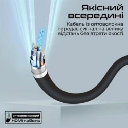 Кабель мультимедійний HDMI M to HDMI M 15.0m V2.0 Promate (prolink4k60-15m) - Картинка 7