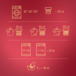 ���� ��� ������ Woolite ��� ���������� ������ � ��������� 1.8 � (5900627090444) - �������� 6