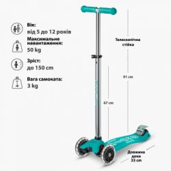 ������� Micro Maxi Deluxe Glow LED �������� ������� (MMD365) - �������� 7