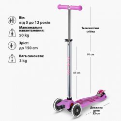 ������� Micro Maxi Deluxe Glow LED ��������-���������� (MMD367) - �������� 7