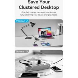 Зарядний пристрій Vention 4xUSB 100W (2xUSB-C+2xUSB-A) PD3.0/QC 3.0/GaN White (FBSWG-EU) - Картинка 3