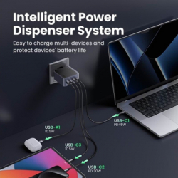 Зарядное устройство UGREEN 4xUSB 100W (3xUSB-C+USB-A) Gan Nexode Fast Charger Grey X565 (35043) - Картинка 4