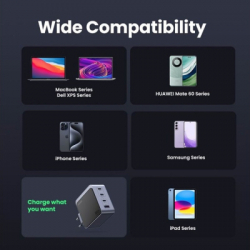 Зарядное устройство UGREEN 4xUSB 100W (3xUSB-C+USB-A) Gan Nexode Fast Charger Grey X565 (35043) - Картинка 5