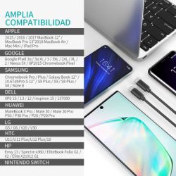 Дата кабель Кабель USB 2.0 Type-C M-M, 0.5 м,чорний Choetech Choetech (CC0001-V4-PE) - Картинка 6