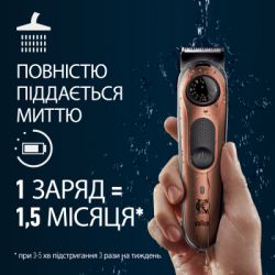 Триммер Gillette King C. Beard Trimmer Pro Для бороды (8700216659659) - Картинка 7