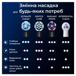 ������� ��� ������ ����� Oral-B iO Ultimate Clean Black 4ct (8700216199483) - �������� 8