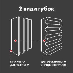 Губки кухонні Chisto Protector 4 шт. (4823098414773) - Картинка 3