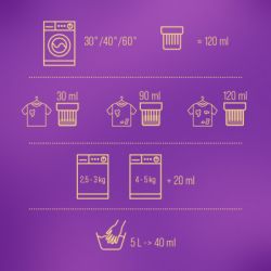 ���� ��� ������ Woolite ��� ������ � ���������� ������ � ��������� 1.8 � (5900627090468) - �������� 6