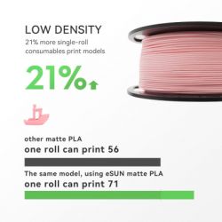 Пластик для 3D-принтера eSUN ePLA-Matte, 1,75мм, 1кг, mint (ePLA-Matte-P175MG1) - Картинка 4