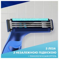 ������ Gillette Sensor 3+ � 4 ������� ����������� (8700216639484) - �������� 5