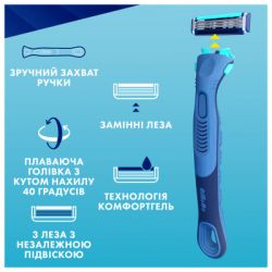 ������ Gillette Sensor 3+ � 4 ������� ����������� (8700216639484) - �������� 8