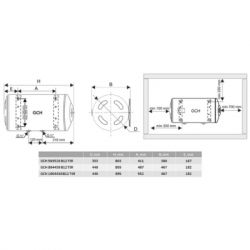 ������ Tesy BILIGHT H 80 (305328) - �������� 5