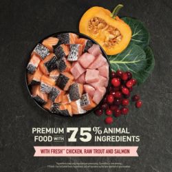     ACANA Highest Protein Indoor 1.8  (0064992723972) -  7