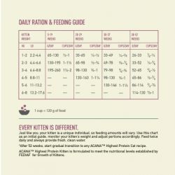 Сухой корм для кошек ACANA Highest Protein Kitten Recipe 1.8 кг (0064992723255) - Картинка 5