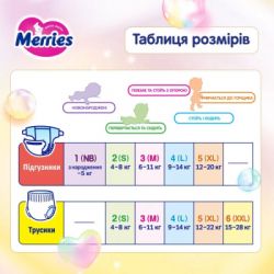 Подгузники Merries розмір XL (12-22 кг) трусики 46 шт (4901301442963) - Картинка 12