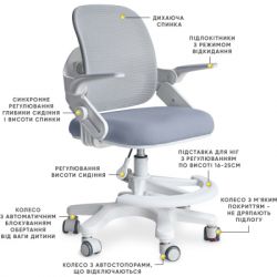 Детское кресло Mealux Neo Air Dark Blue (Y-308 DBG) - Картинка 2