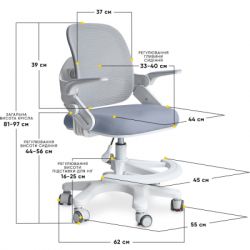 Детское кресло Mealux Neo Air Dark Blue (Y-308 DBG) - Картинка 3